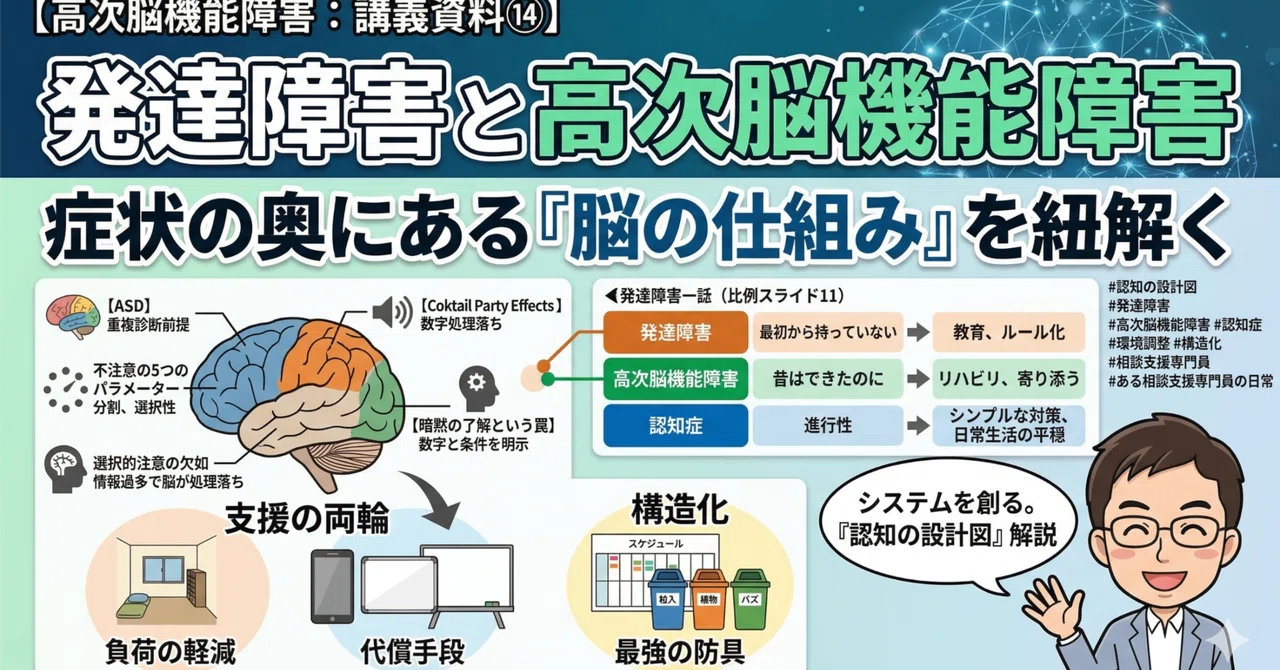 高次脳機能障害：講義資料⑭】発達障害と高次脳機能障害｜大山あきら