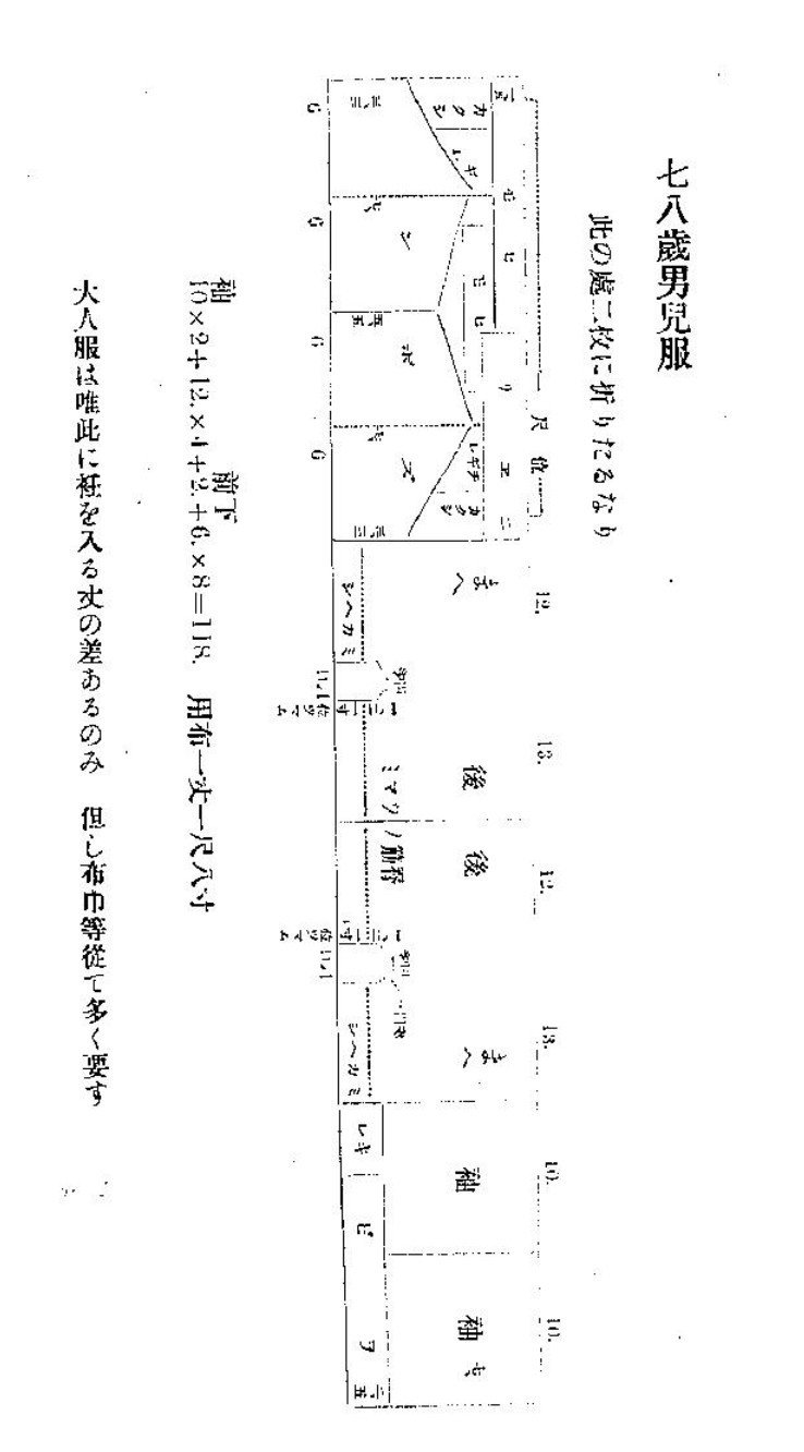 直線的なパターンの服 山口純 Note