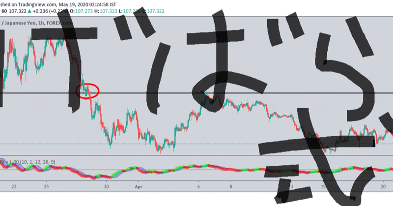 げばら式神エントリーの種明かしをするありがたい本