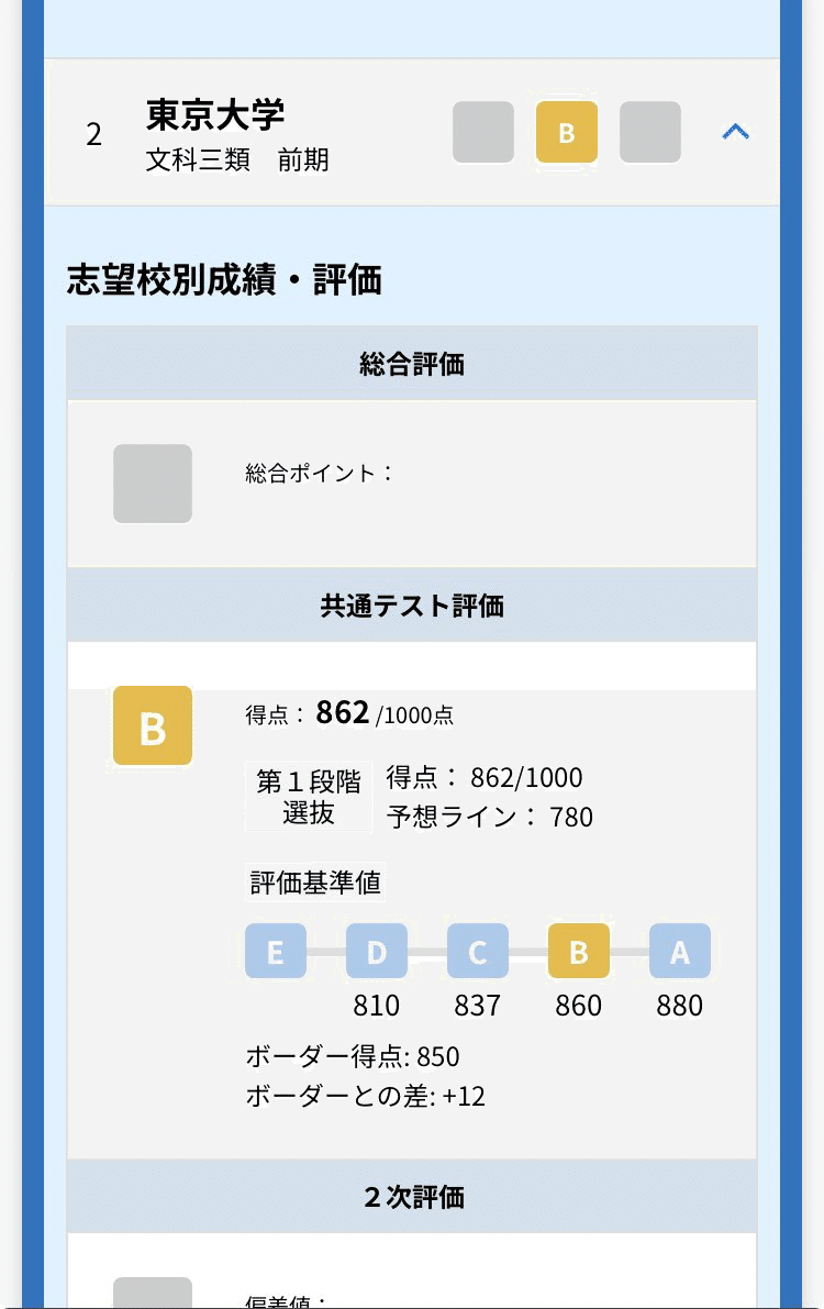 東大落ち後期一橋貫通早稲田政経進学者の共テの点数を公開‼️🤡｜某