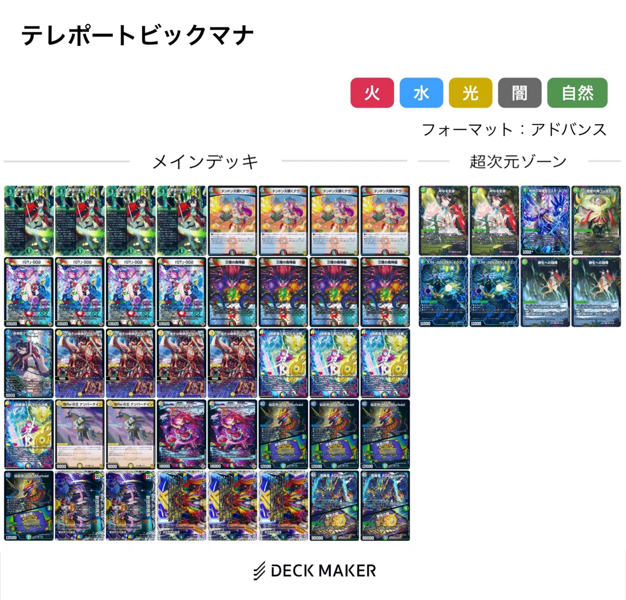 新世界秩序を使いたい｜灰影