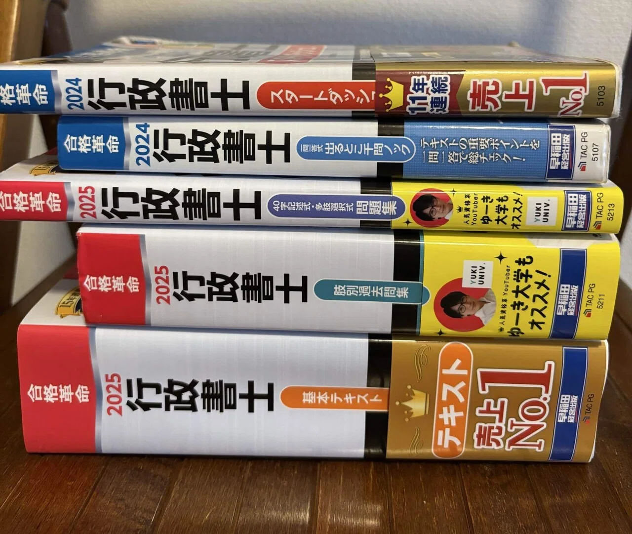 法律ド素人がR7年度行政書士試験合格!独学で54点upした勉強法. 2回目の