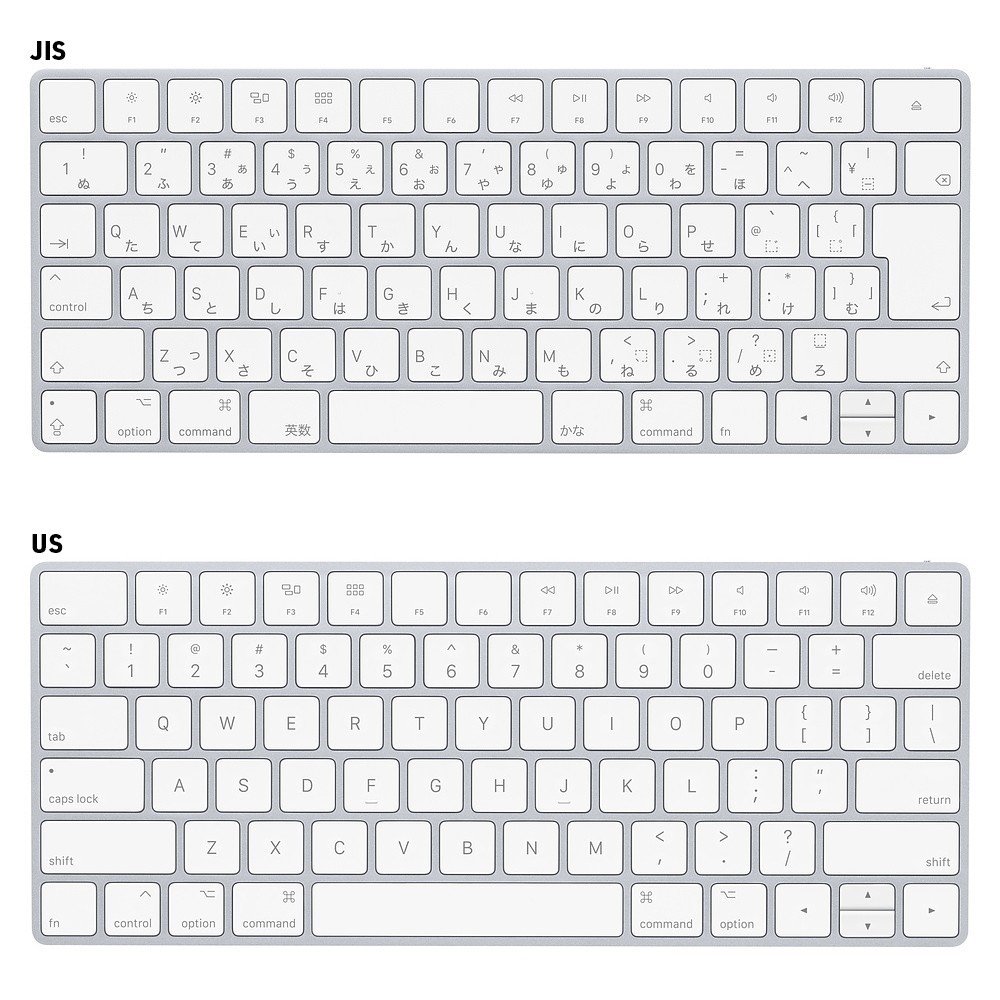 英語配列キーボードを激推しする理由と使い方 長谷川満 制作業 Note 英語配列キーボードを激推しする理由と使い方 長谷川満 制作業 Note