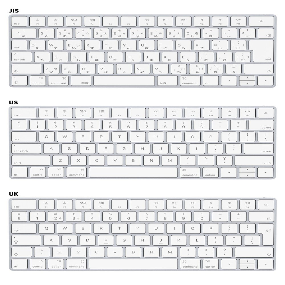 Uk配列キーボードの魅力と日本語imeで使う方法 長谷川満 制作業 Note