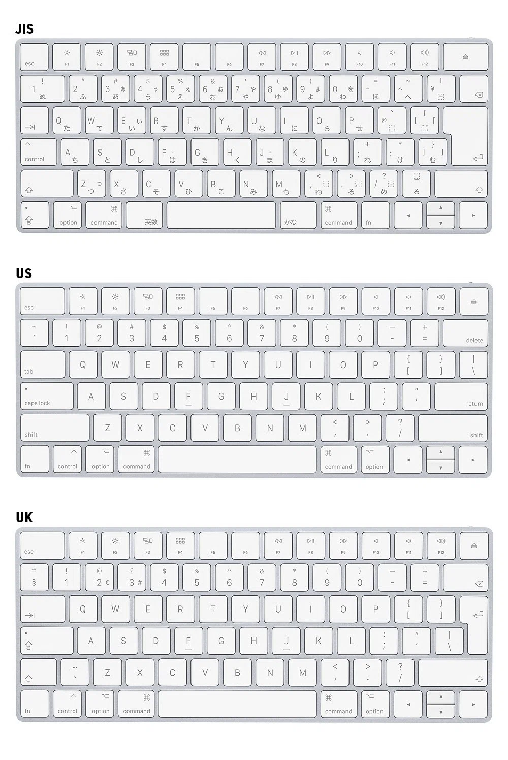 UK配列キーボードの魅力と日本語IMEで使う方法｜長谷川満＠制作業