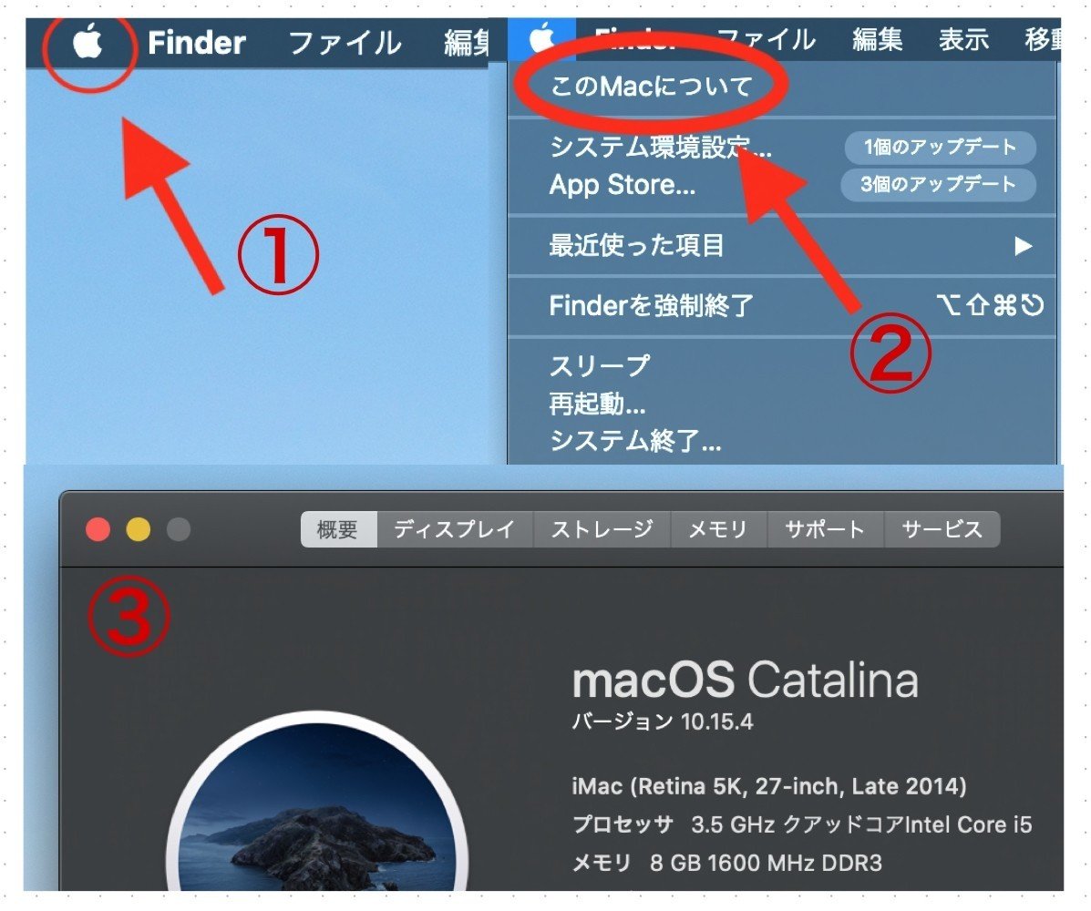 私のiMac 27inchについて｜桐谷 悠歩