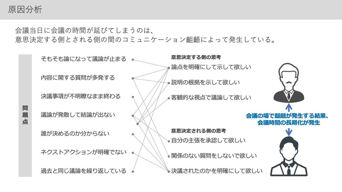 スライド06