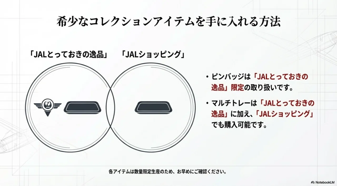 飛行機のパーツが“おしゃれ雑貨”になるって知ってた？ちょっと特別な
