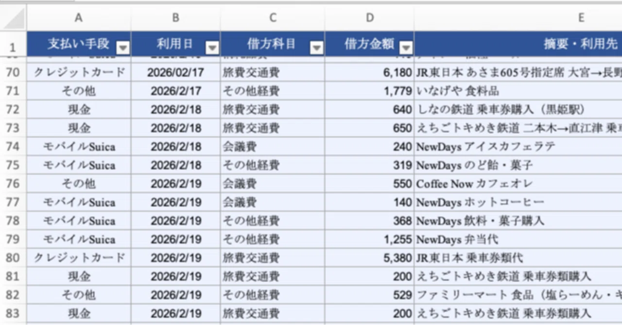 領収書の整理をClaude AIに任せた話｜栗原 景（くりはらかげり）