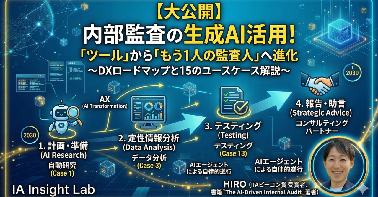 Ia Insight 【大公開!】内部監査の生成AI・DX活用 〜『ツール』から『もう1人の監査人』への進化〜(第4回)|IA Insight Lab (IAラボ ...