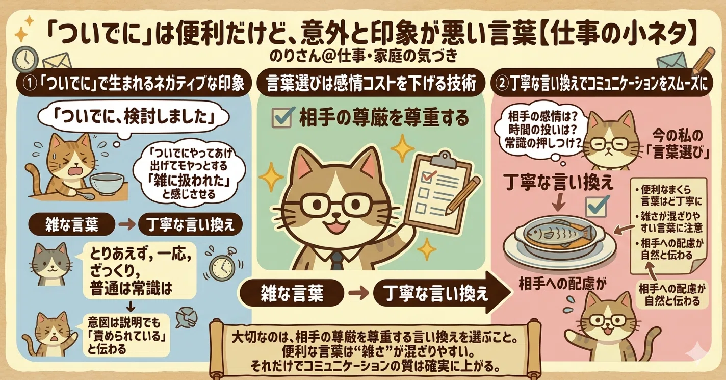 蒸し返す 言い換え ビジネス