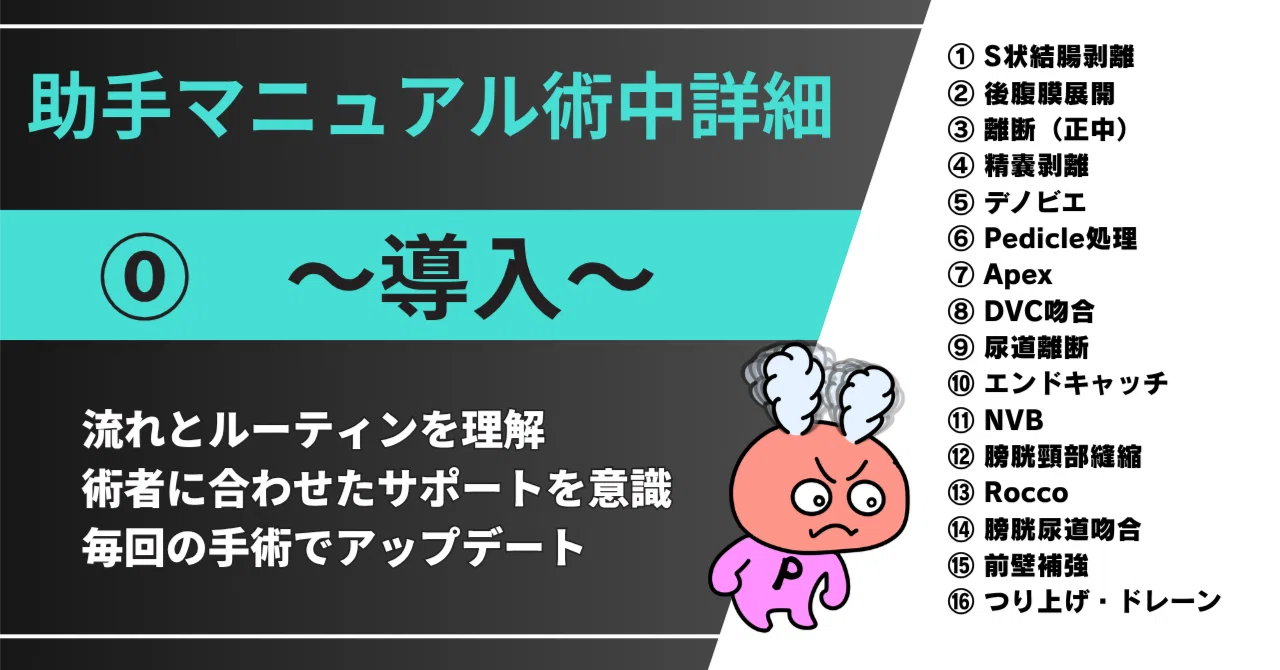 手術 手順 マニュアル 助手マニュアル術中詳細 導入 青木啓介