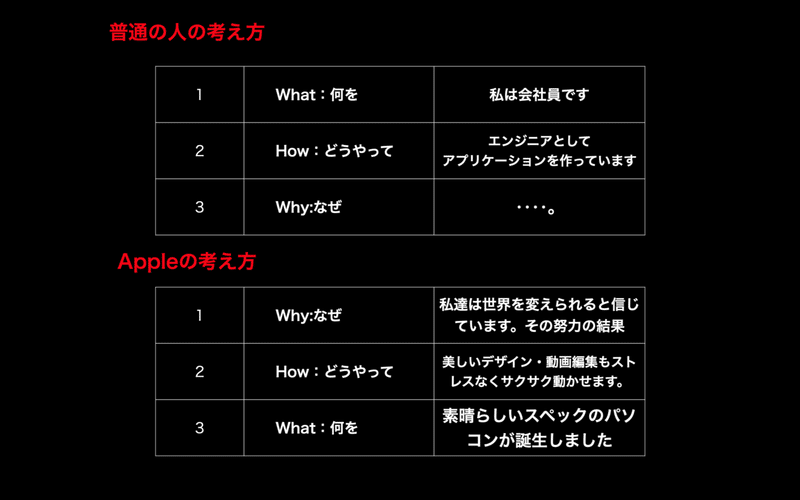 スクリーンショット 2020-05-18 13.56.14