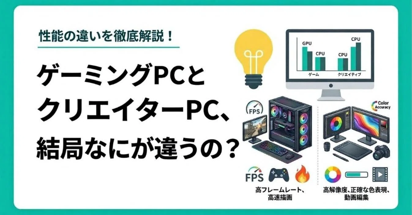 ゲーミングPCとクリエイターPC、結局なにが違うの？「両方やりたい人 