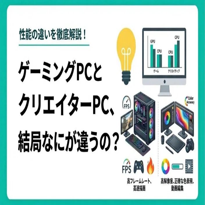ゲーミングPCとクリエイターPC、結局なにが違うの？「両方やりたい人 