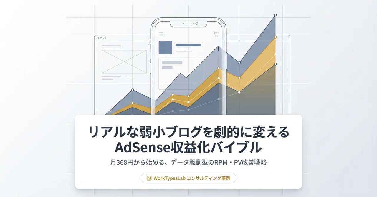 [Real Data Disclosure] A Complete Guide to Article Design Techniques ...