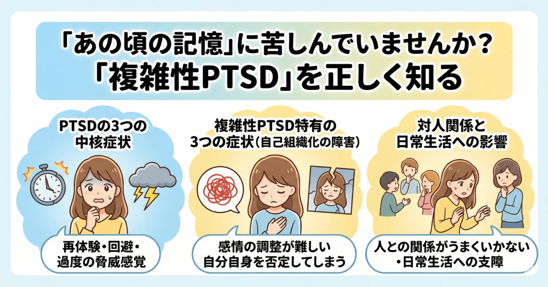 複雑 性 ptsd