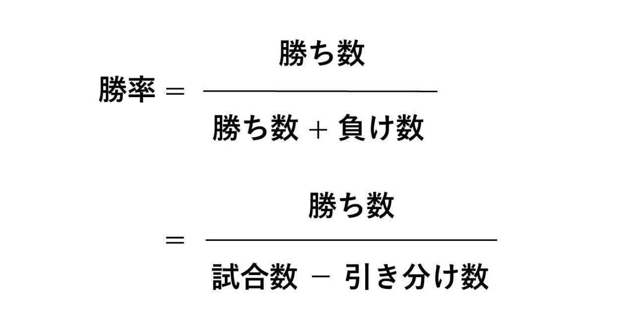 プロ 野球 試合 数