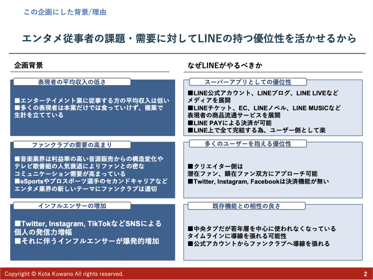 LINEファンクラブという企画|Under Cover of Darkness|note