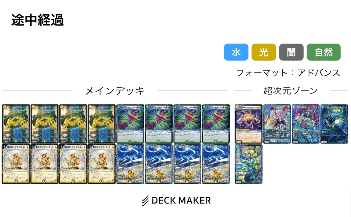 GP2026 1stアドバンス使用トリーヴァ超次元【デュエマ】｜ゆーと