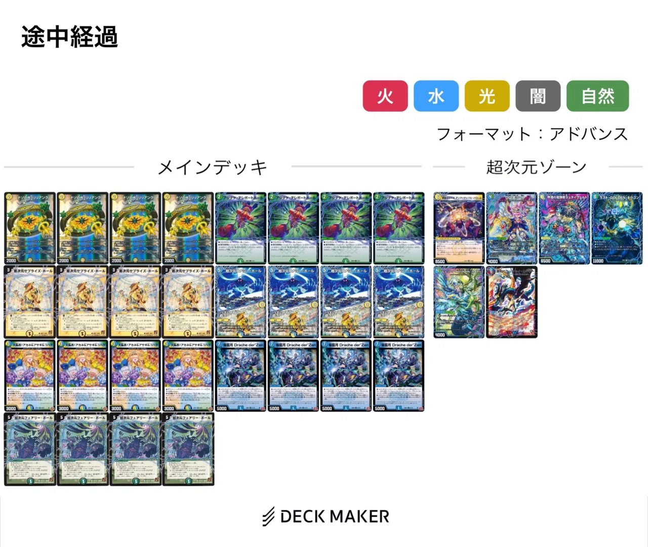 GP2026 1stアドバンス使用トリーヴァ超次元【デュエマ】｜ゆーと