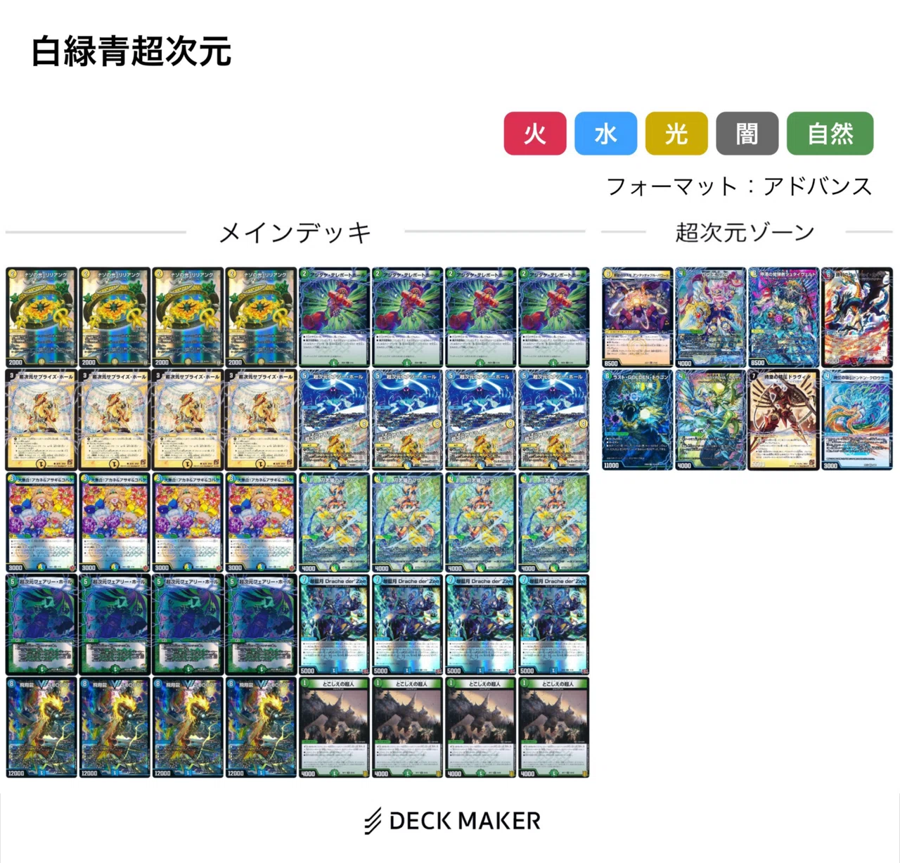 デュエマ アドバンス 超次元GRまとめ売り GP2026 1stアドバンス使用トリーヴァ超次元【デュエマ】｜ゆーと