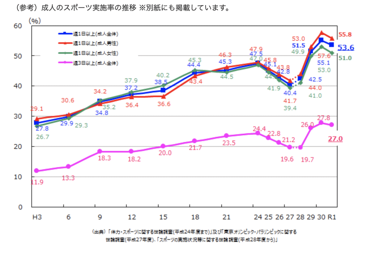 スクリーンショット 2020-05-19 17.36.47