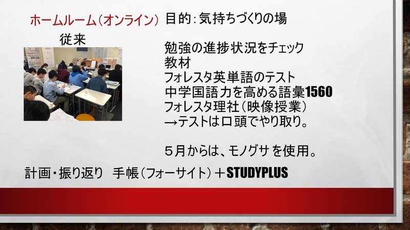 オンラインでの指導方法と授業の質を上げるコツ 阿部塾 オンライン指導情報共有会 公式 Studyplus For School マガジン
