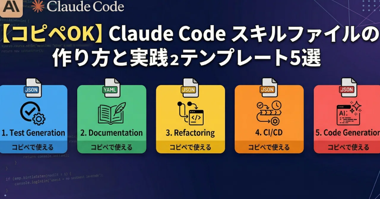 Sitemapcdatahttpautocellcare1comzip Code For Altus Oknull