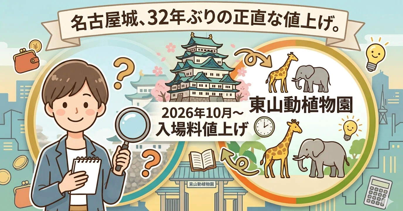 名古屋 城 入場 料