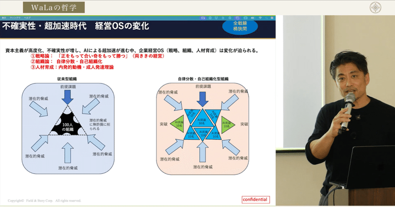 【最終案内｜WaLaの哲学14期 説明会】