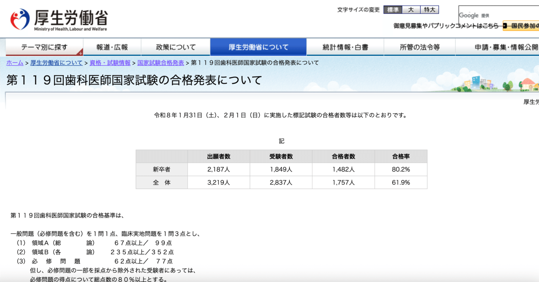 119回 歯科医師国家試験 総括｜119d