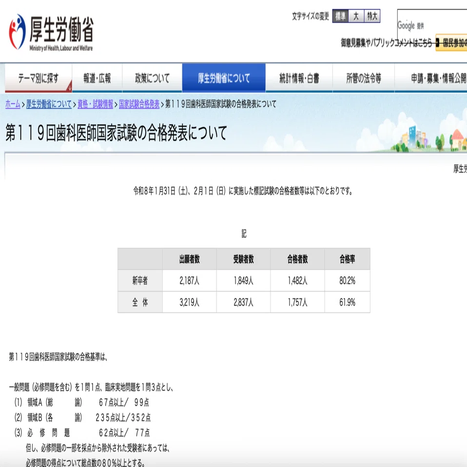 120回歯科医師国家試験合否を決める重要資料(全58ページ)【決定版