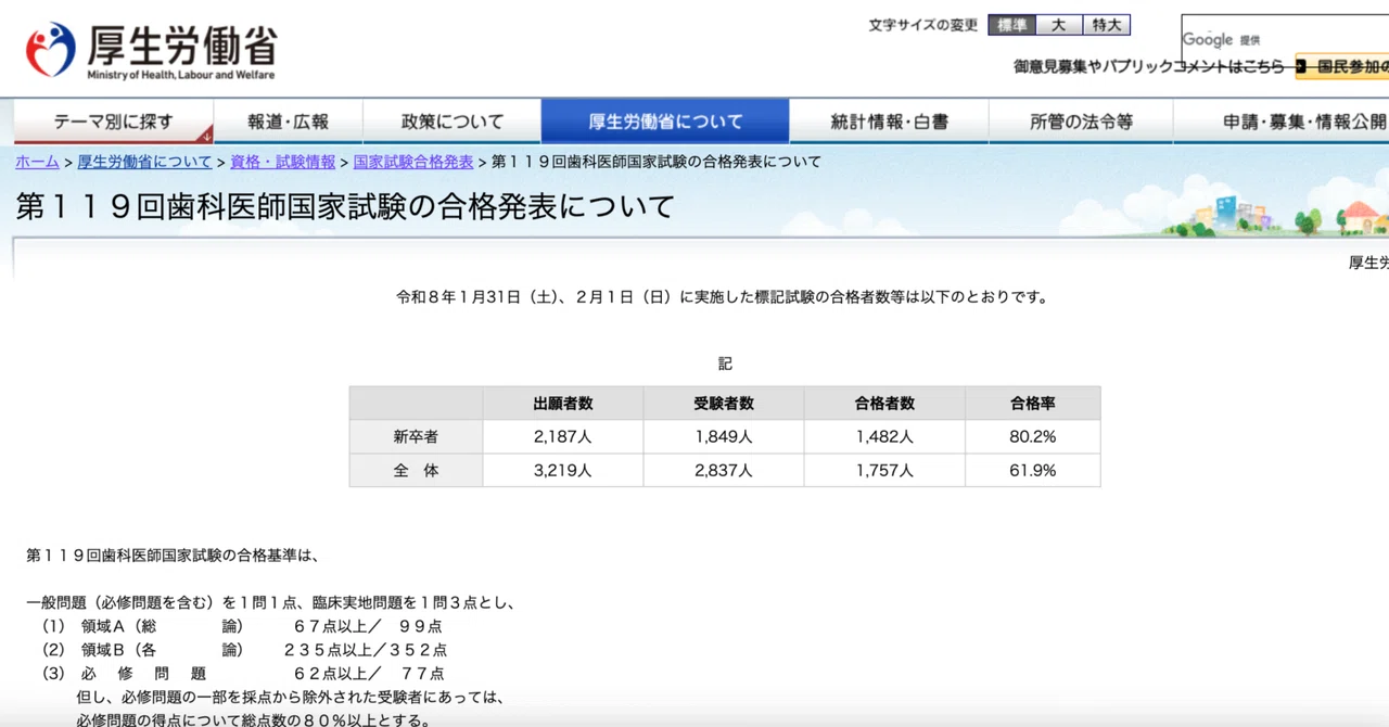 119回 歯科医師国家試験 総括｜119d
