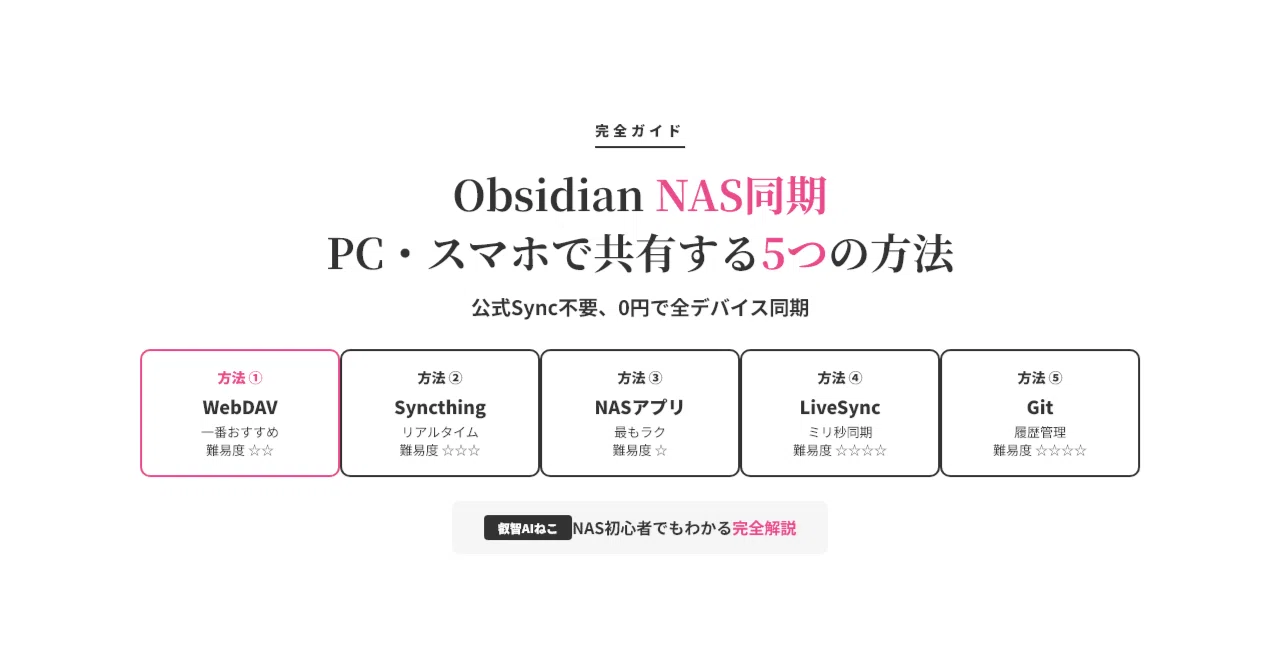 nas (プロフィール一読推奨)ページ Obsidian NAS 同期 完全ガイド｜PC・スマホで共有する5つの方法｜叡智