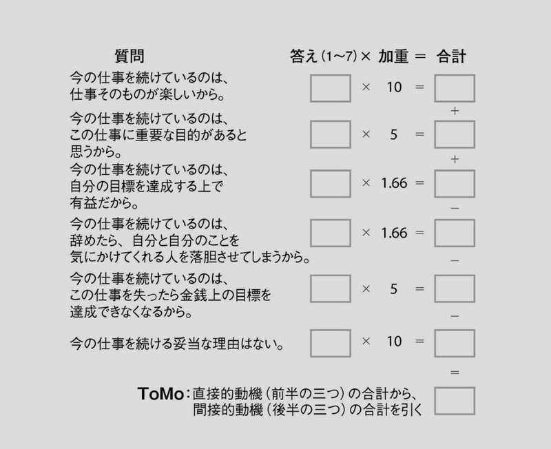 経営とビジネスのための読書 マッキンゼー流最高の社風の作り方 Go Shintaku Note