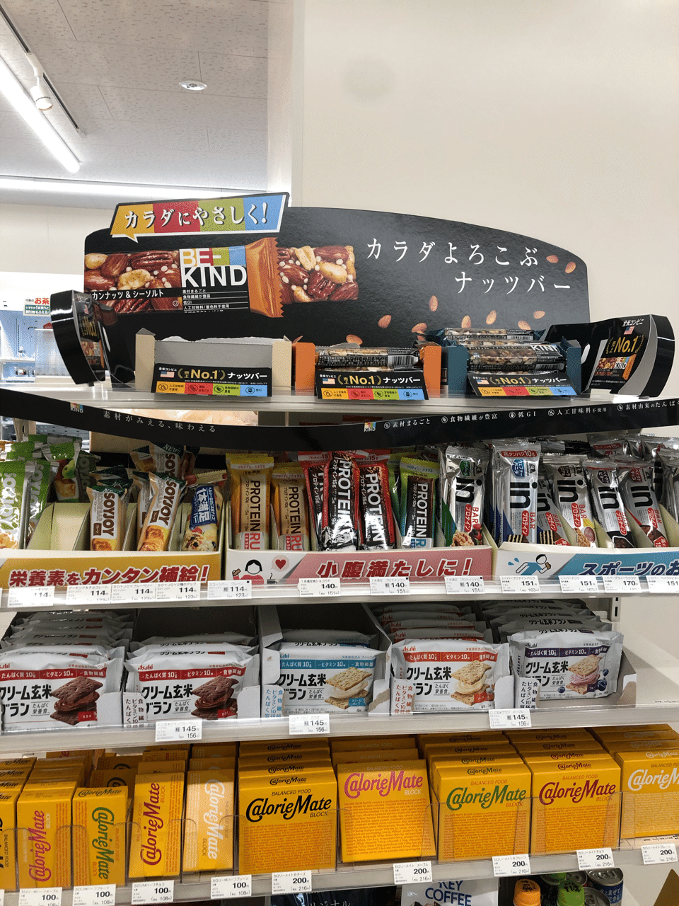 コンビニ開拓 Day8 フルーツサンドの進化がたまらない えだまめ Note