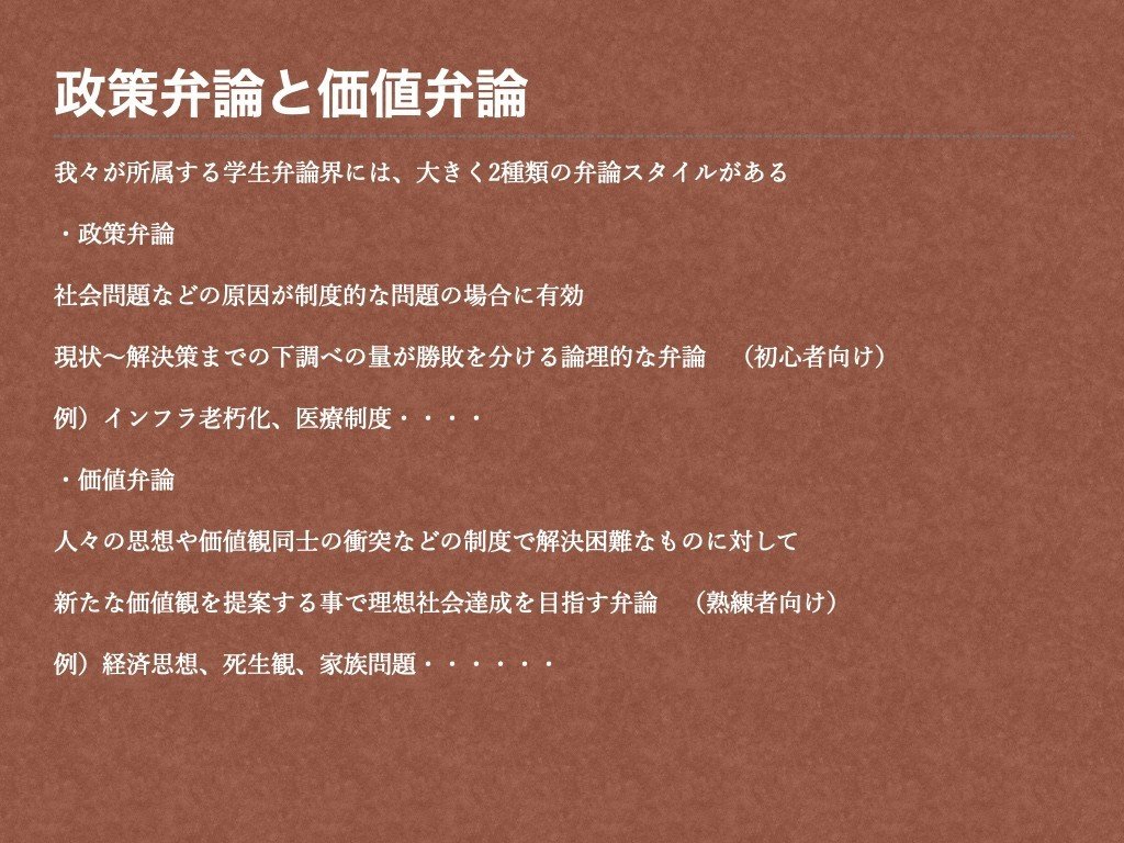 弁論に関しての一考察 大学弁論入門 Ykw Note