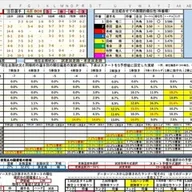 私の人生に少なからず良い影響を与えた「島田信廣=ノブさん」から頂い