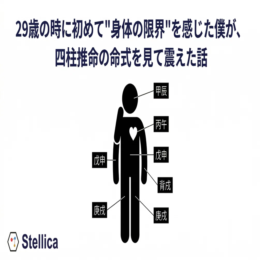 29歳の時に初めて