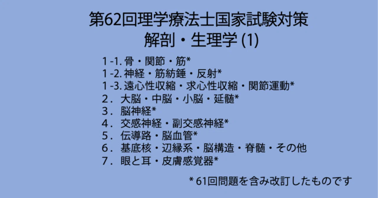 第62回理学療法士国家試験対策 解剖・生理学(1) （過去問題集と解説 