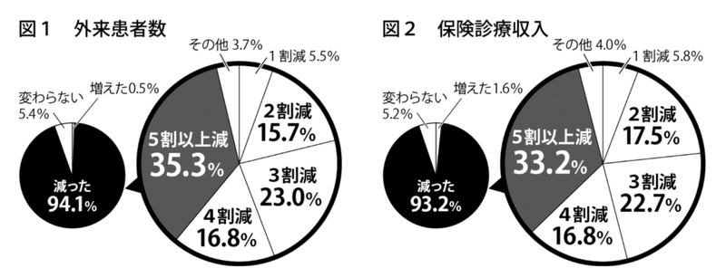 スクリーンショット 2020-05-19 21.23.42