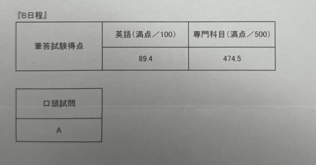 東京科学大学（旧東京工業大学）建築学系 院試 解答例 共通科目 東京科学大 （旧東京工業大学） 建築 院試 構造 解答例 大学院入試