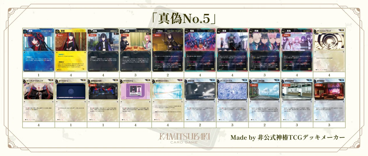 神椿TCG】オススメデッキ診断ツール作ったよ｜ミヤビ