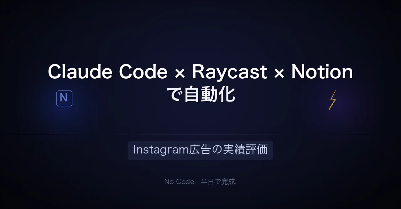 Claude Codeで自動化 × Raycast × Notion — 「広告更新」と打つだけでInstagram広告の成果が見える ...
