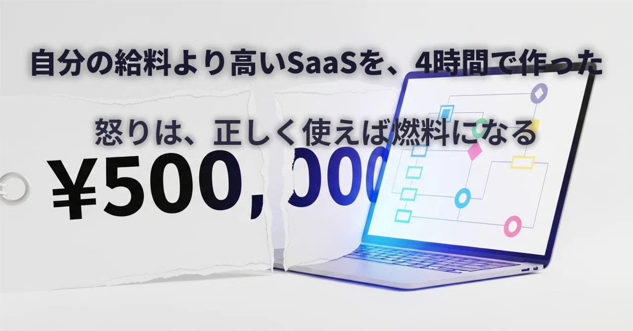 The CEO signed a contract for a SaaS that costs more than my salary｜E ...