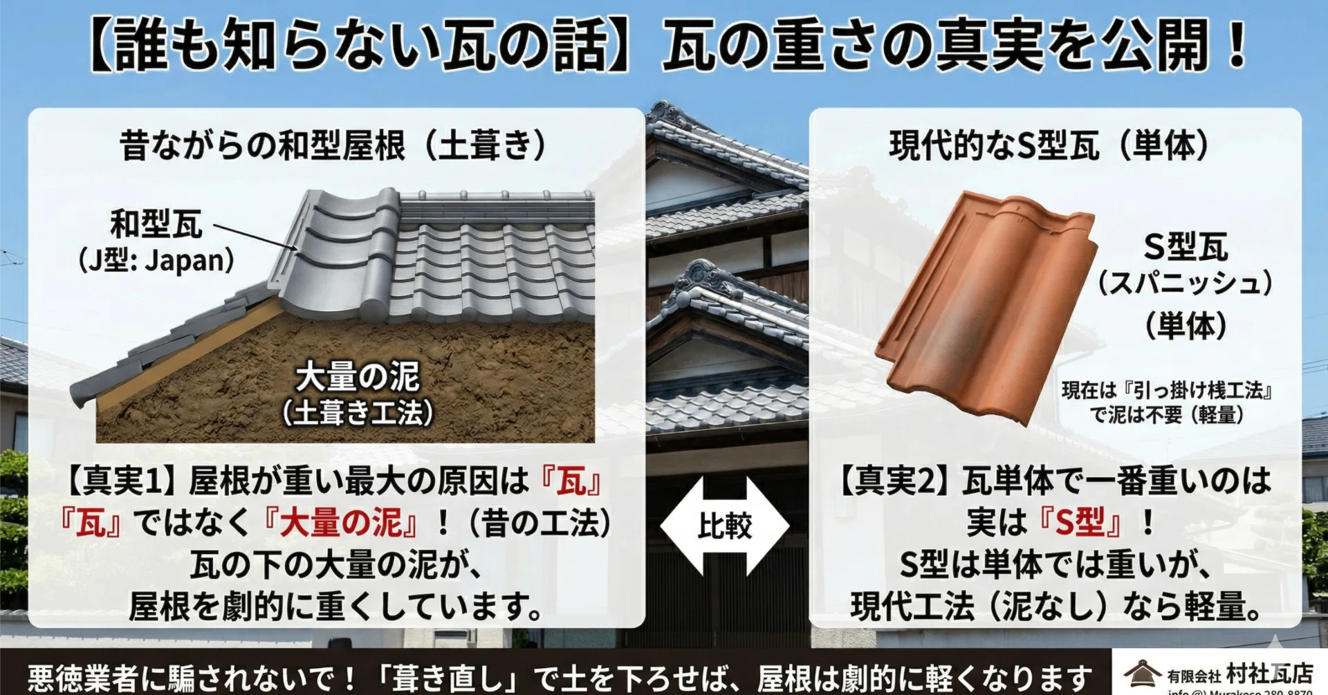 9割の人が勘違いしている！プロしか知らない瓦の「形」と「本当の重さ