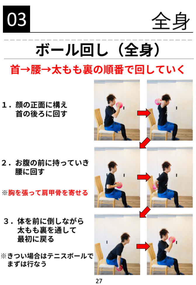 ボール体操 完全マニュアル てつまる 介護予防系youtuber Note