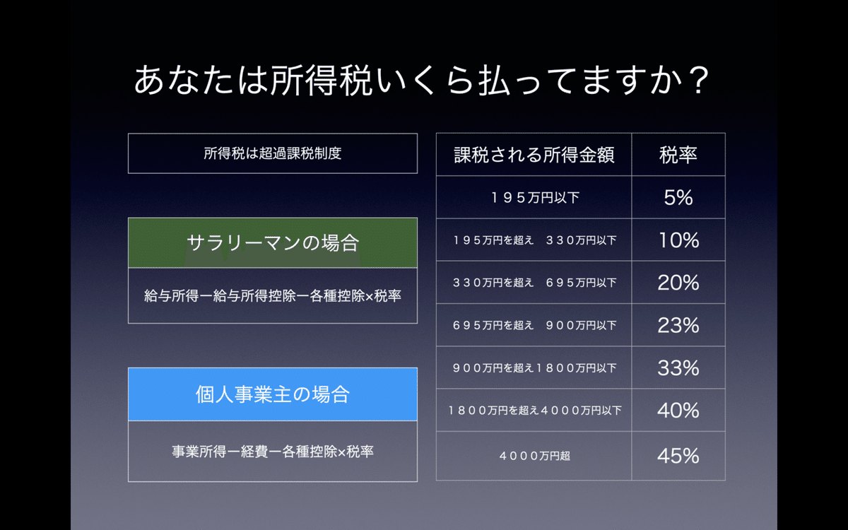 スクリーンショット 2020-05-19 23.16.21