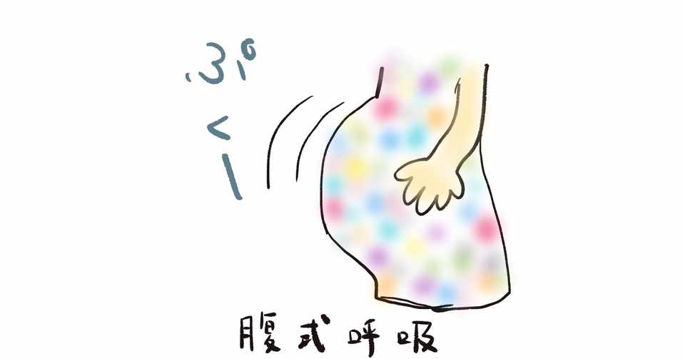 ミュージカル女優になる ボイトレ1回目 瑛璃 えり Note